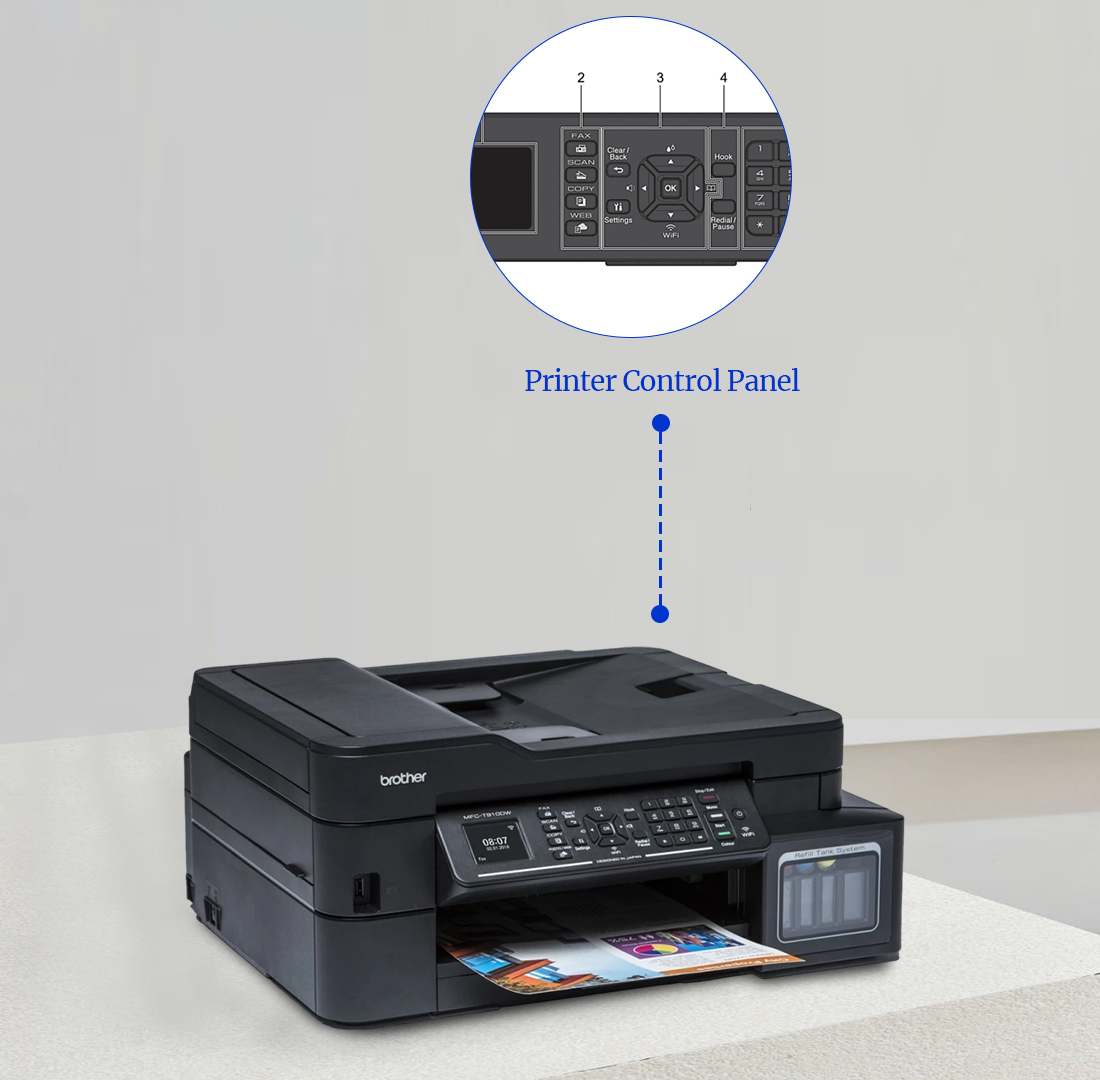 Using the Printer Control Panel